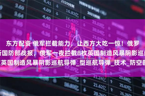 东方配资 俄军拦截能力，让西方大吃一惊！俄罗斯卫星网报道，俄罗斯国防部战报，俄军一夜拦截8枚英国制造风暴阴影巡航导弹_型巡航导弹_技术_防空部队